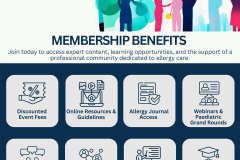 BSACI Infographic - 3